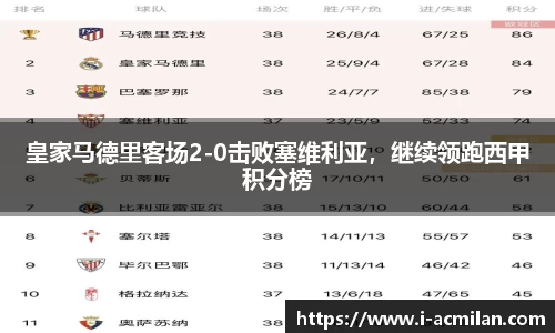 皇家马德里客场2-0击败塞维利亚，继续领跑西甲积分榜